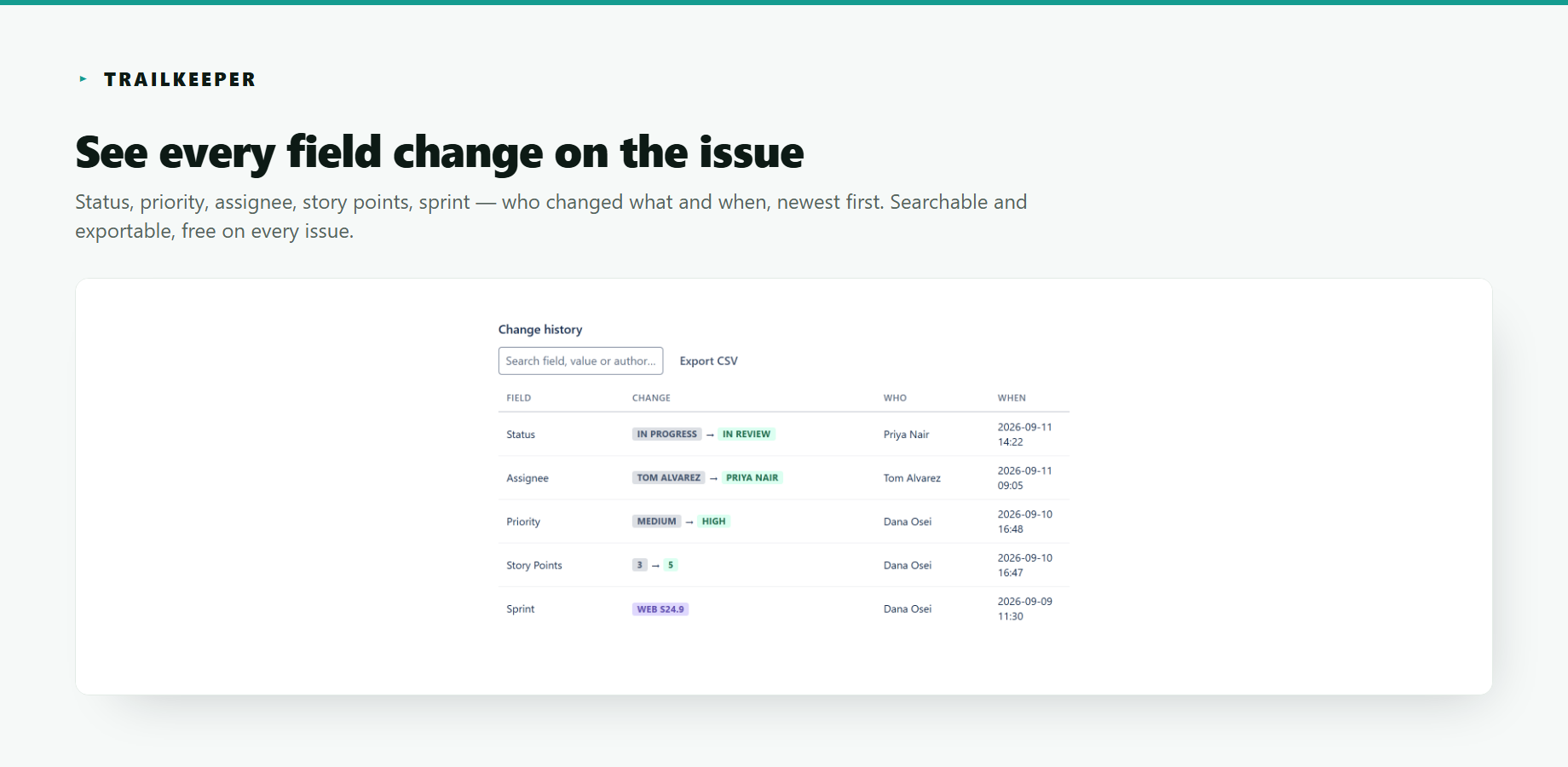Trailkeeper's field-by-field change history inside a Jira issue — old value, new value, who made each change and when, with status, priority and custom-field names resolved. Free on every issue.