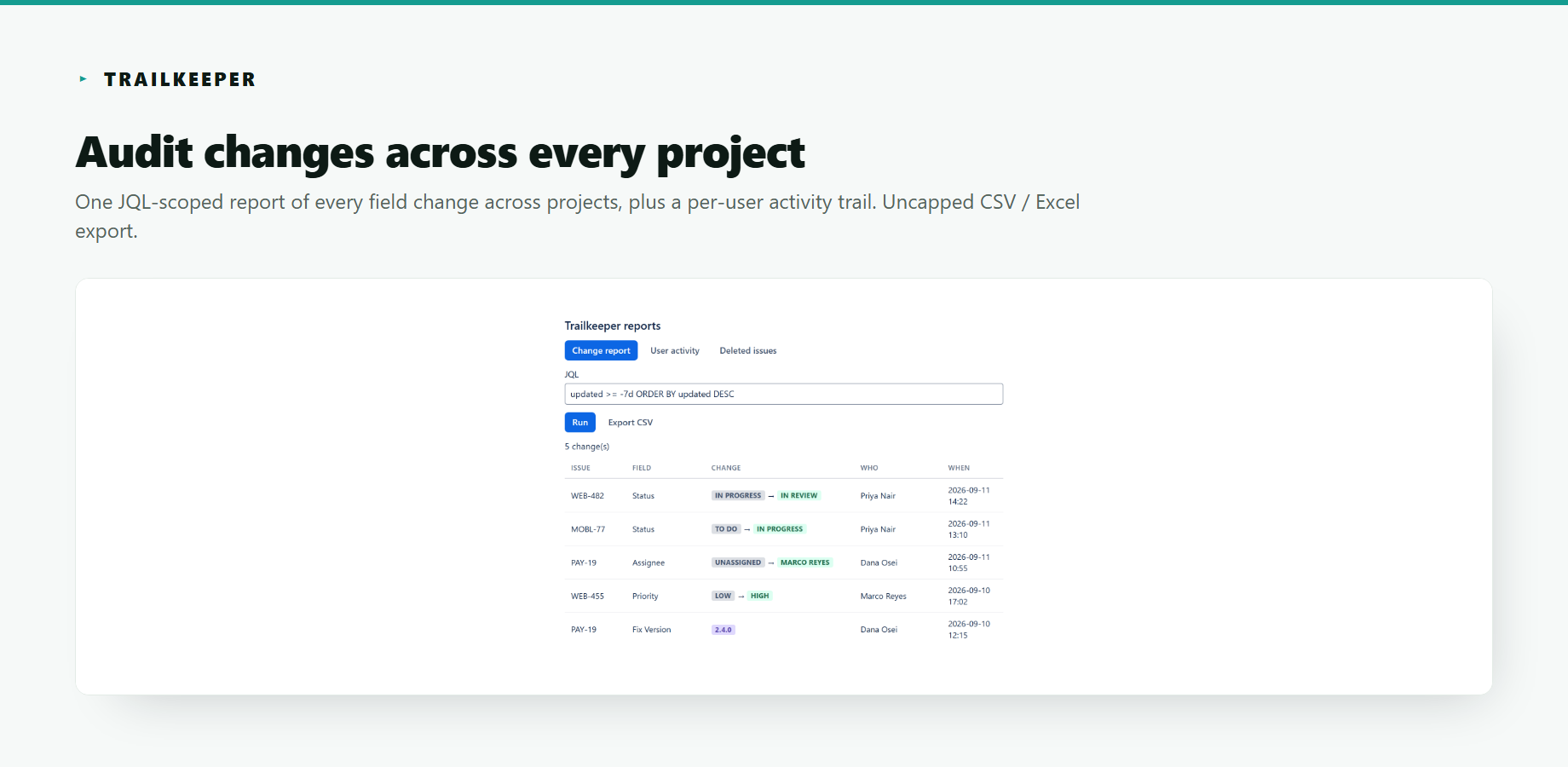 Trailkeeper's cross-project audit report — change-history and user-activity across every project, filterable by user, field, date or project, and exportable to CSV as audit-ready evidence.